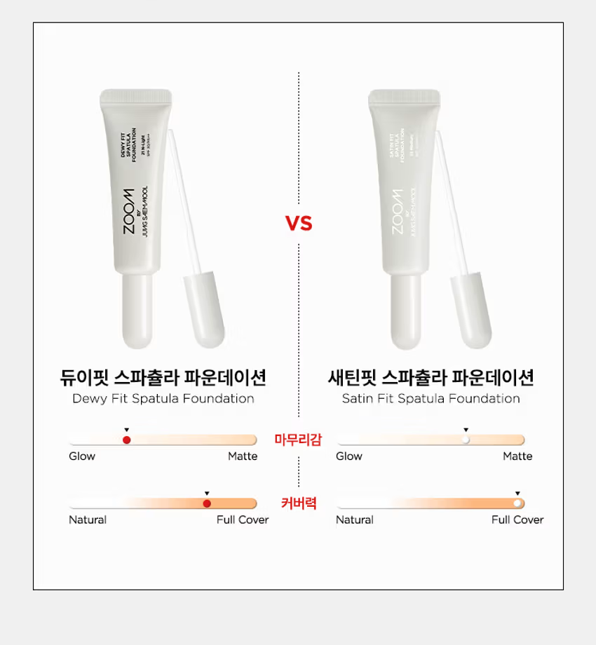 Dew-it Spatula Foundation vs Satin-Fit Spatula Foundation