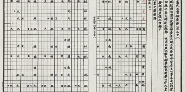 Jeongdaeup-ji-mu Akbo (The Score of the Dance of Achieving Great Success), recorded in the Sejong Sillok (Annals of King Sejong)